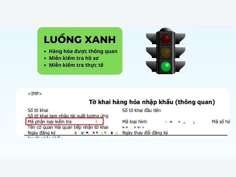 giấy luồng xanh là gì