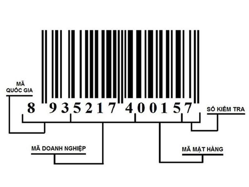 mã vạch các nước