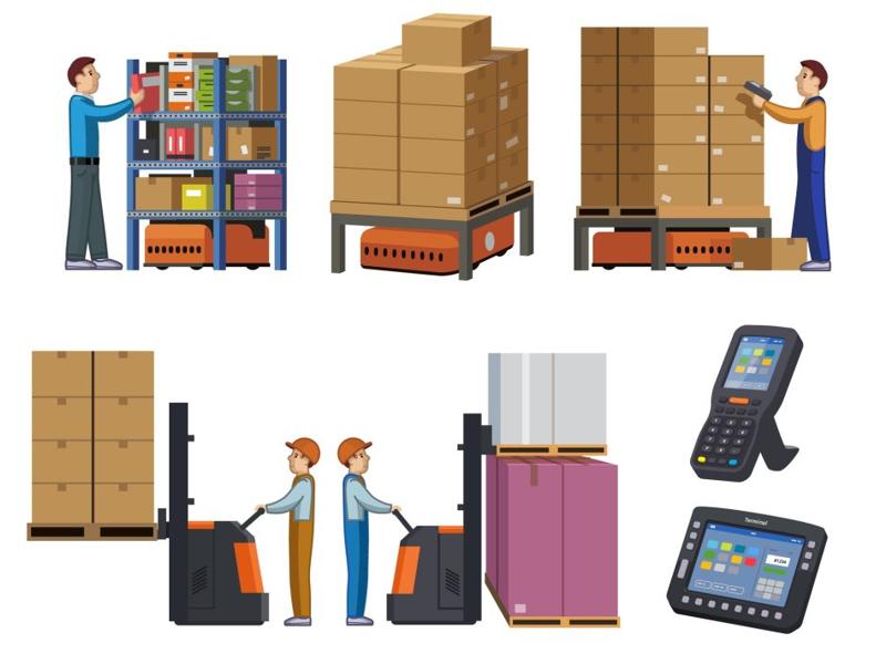 Packing List là gì trong xuất nhập khẩu