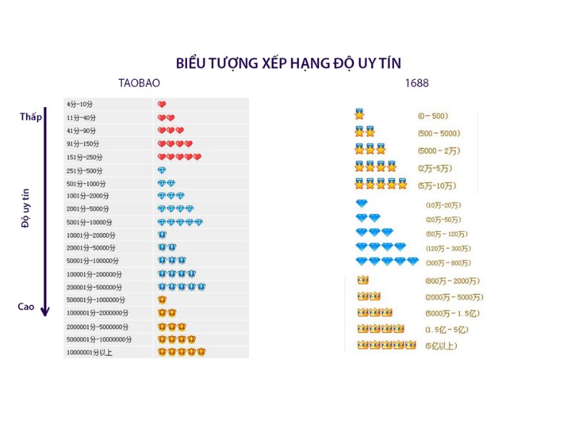nhập hàng mẹ và bé