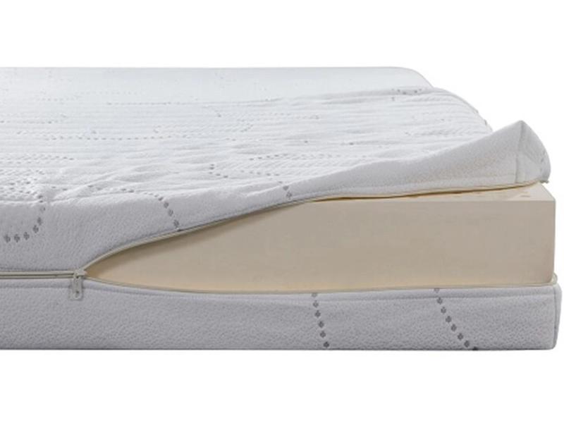 thủ tục nhập nệm cao su