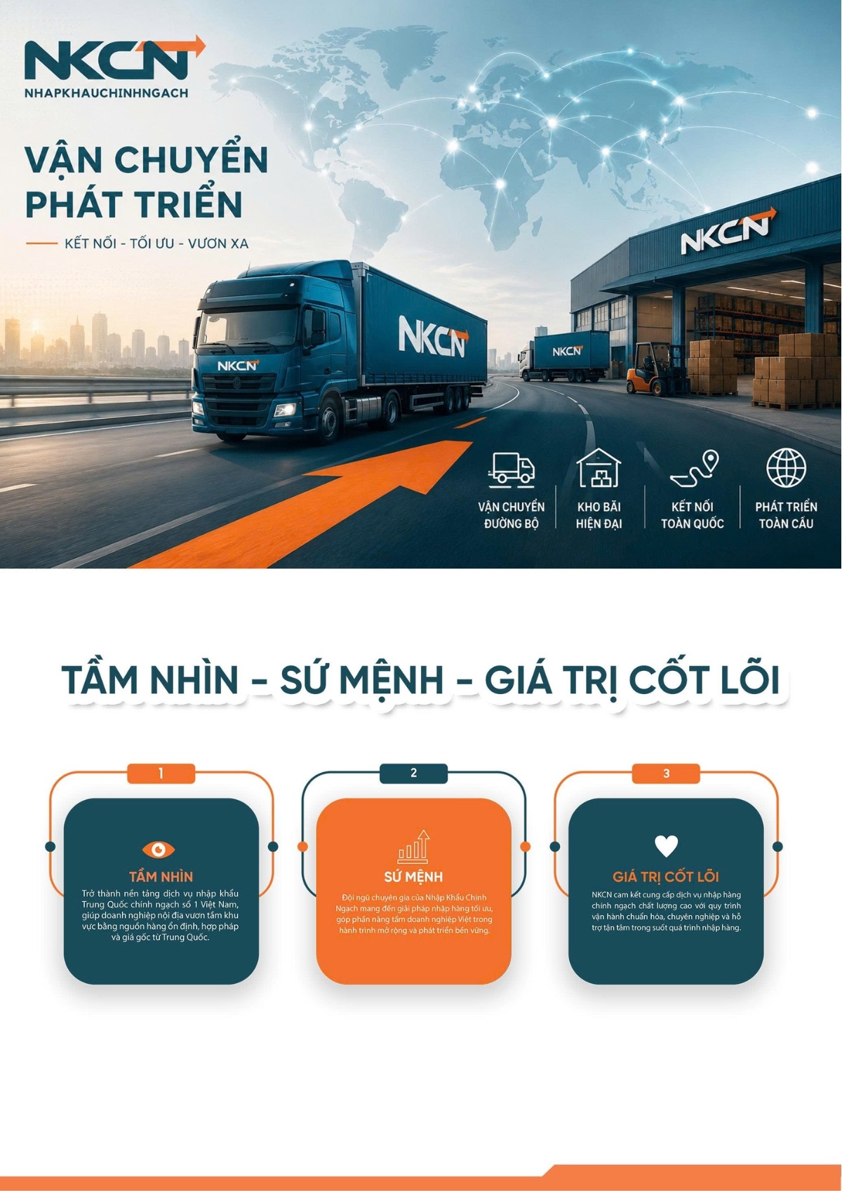 hồ sơ năng lực nkcn logistics
