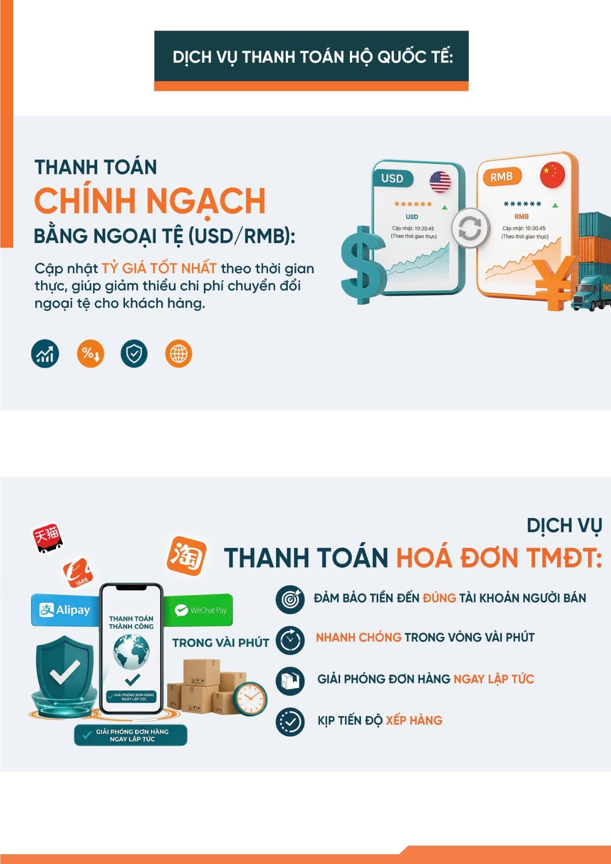 hồ sơ năng lực nkcn logistics